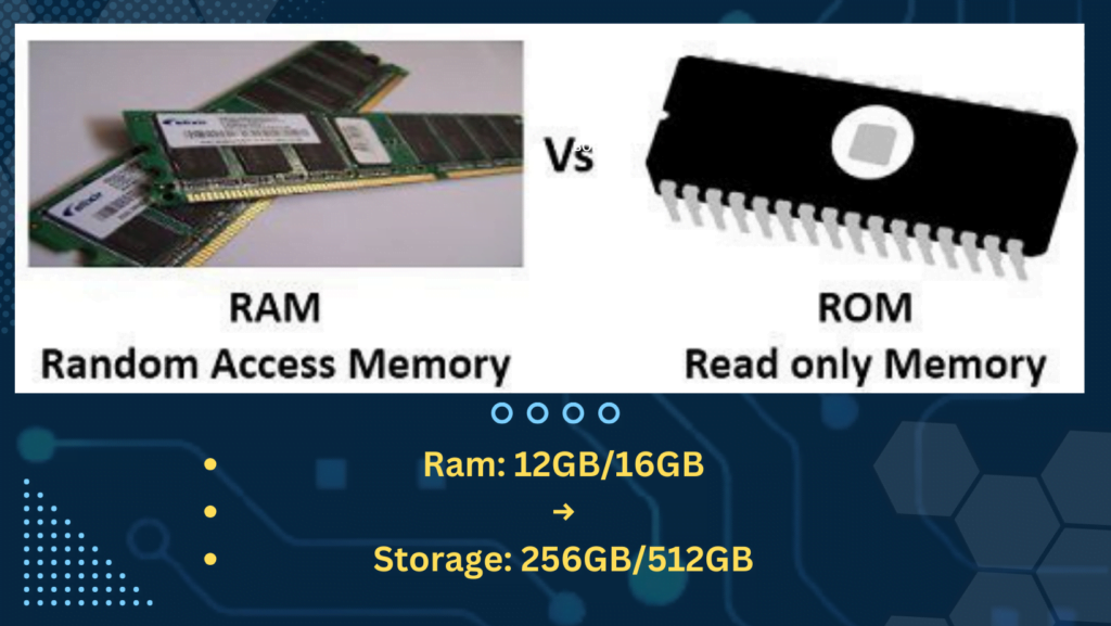 Ram: 12GB/16GB → Storage: 256GB/512GB